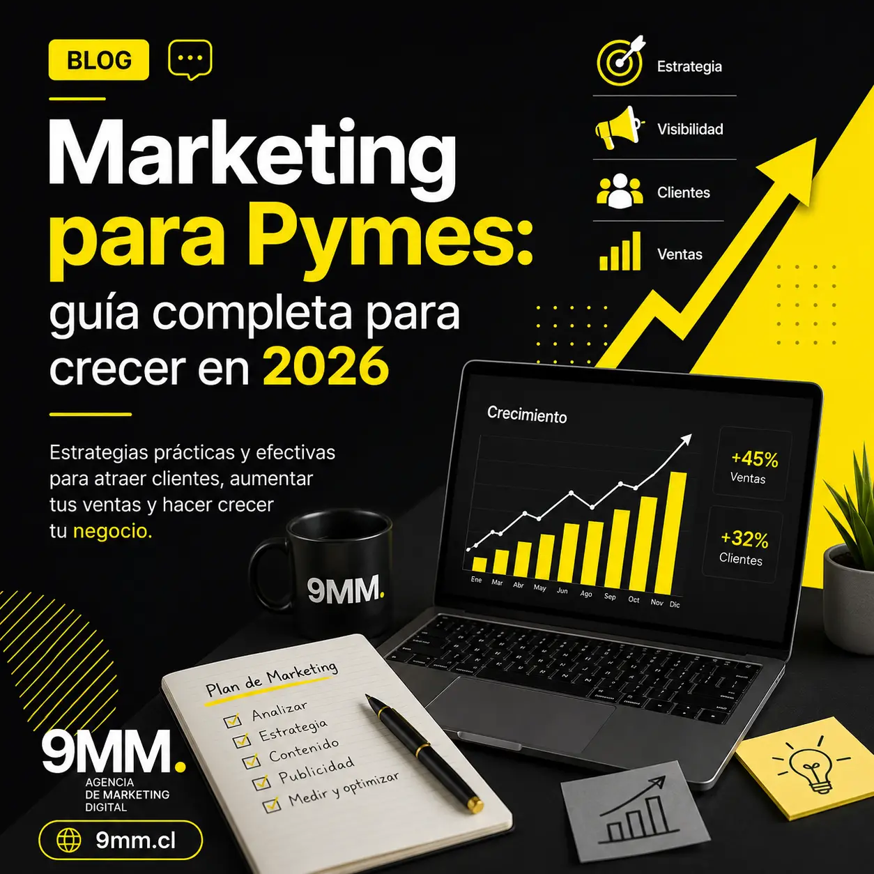 Marketing para Pymes guía completa para crecer en 2026